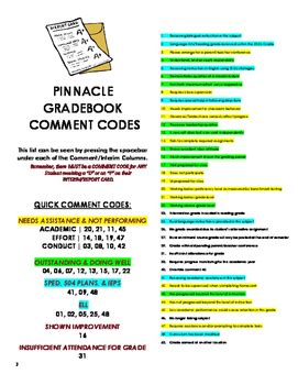pinnaclegradebook|pinnacle gradebook miami dade.